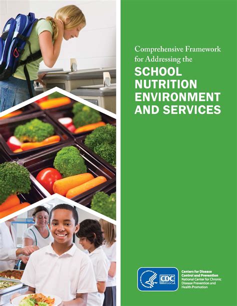 Local School Nutrition Program Contacts .